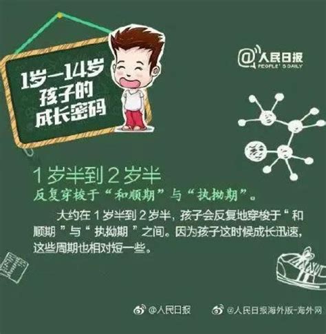 孩子的成长|人民日报发布：不同年龄段孩子的心理特点和养育重。